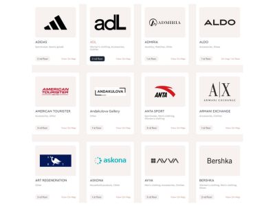 TC Mall Uzbekistan — City Mall & Sky Park (Rock Climbing & Attractions)